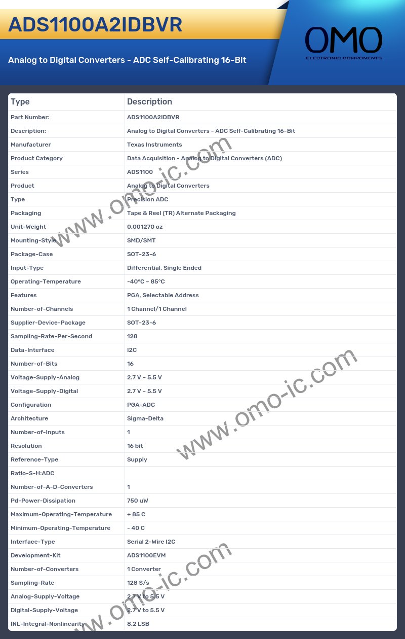ADS1100A2IDBVR