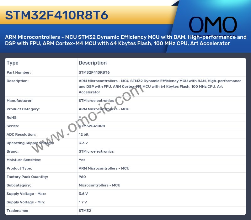 STM32F410R8T6