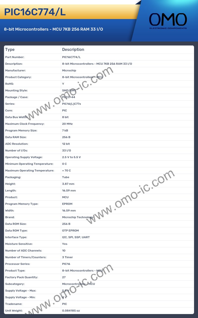 PIC16C774/L
