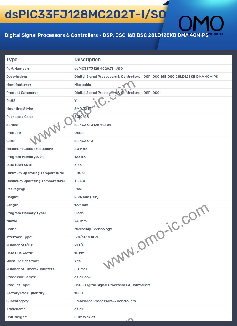 dsPIC33FJ128MC202T-I/SO
