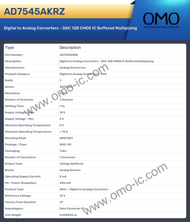 AD7545AKRZ