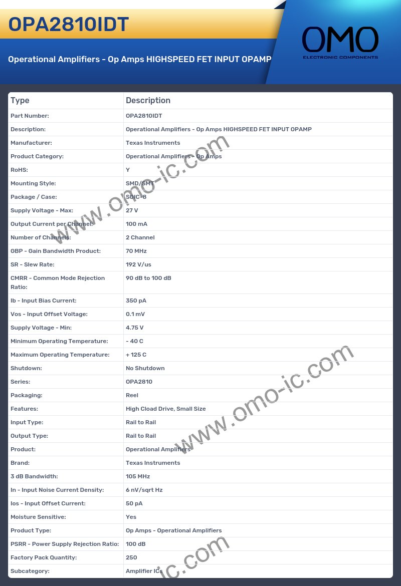 OPA2810IDT
