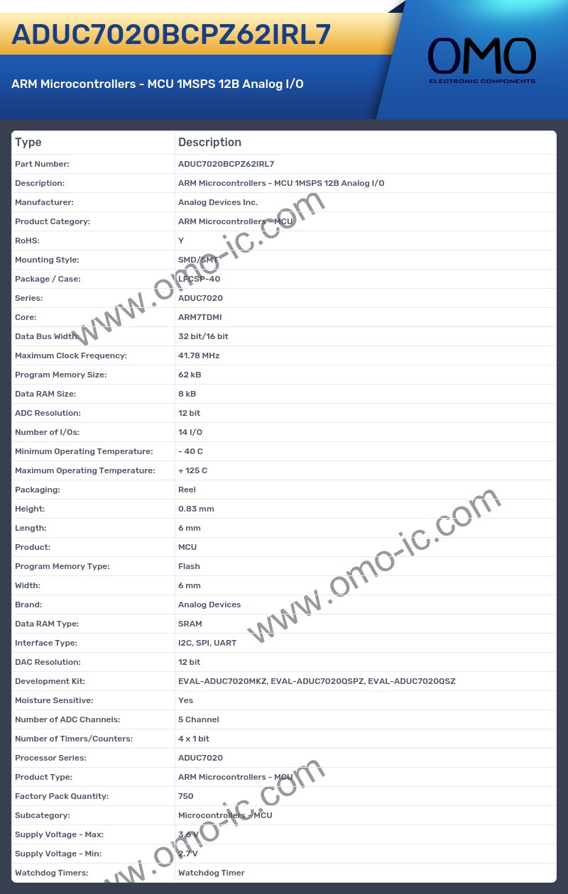ADUC7020BCPZ62IRL7