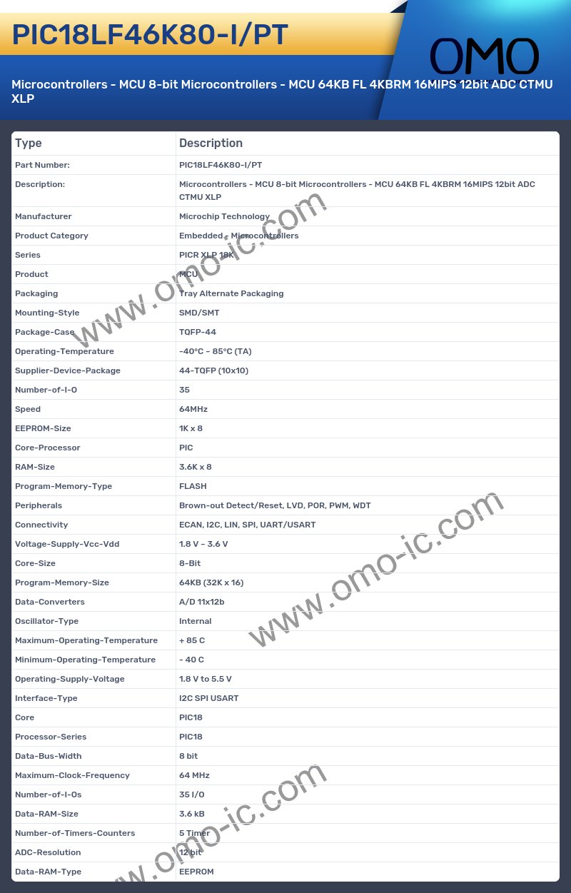 PIC18LF46K80-I/PT