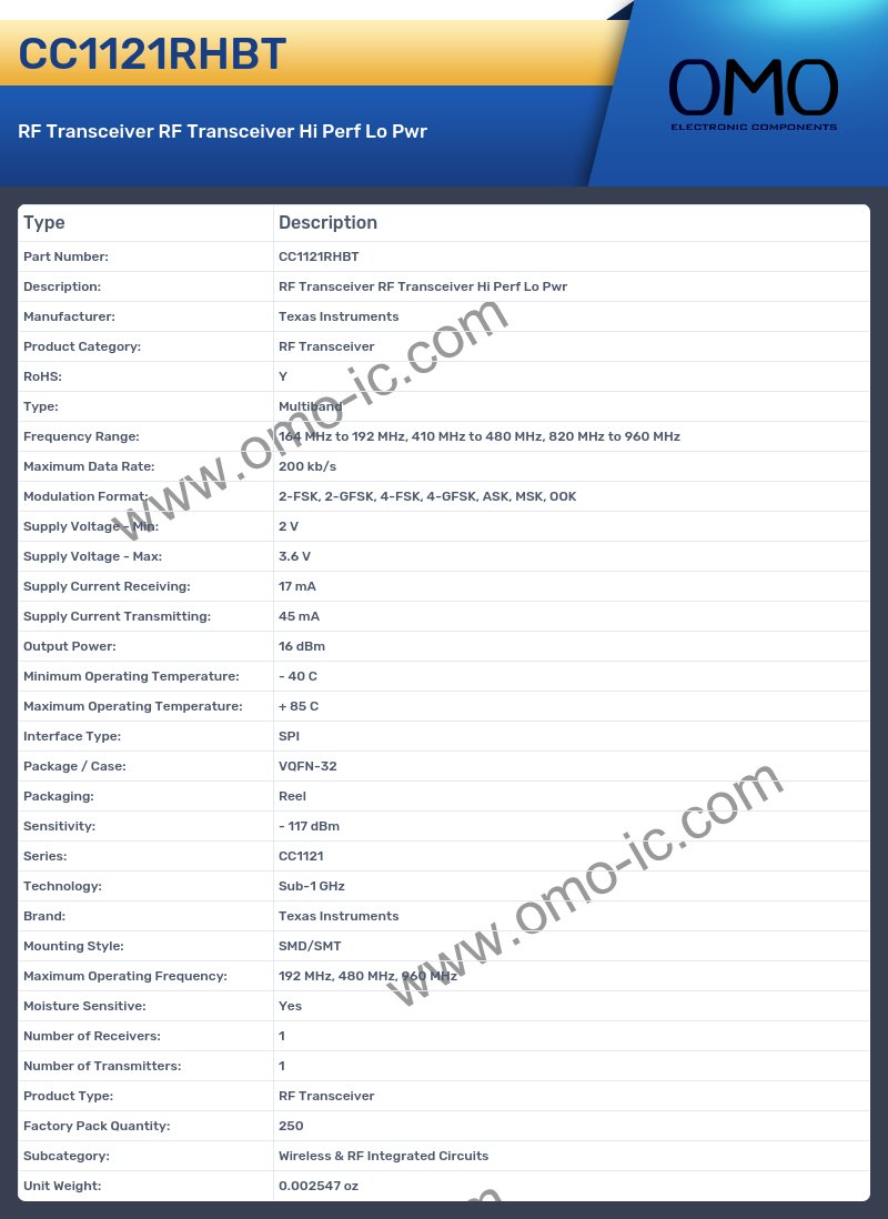 CC1121RHBT
