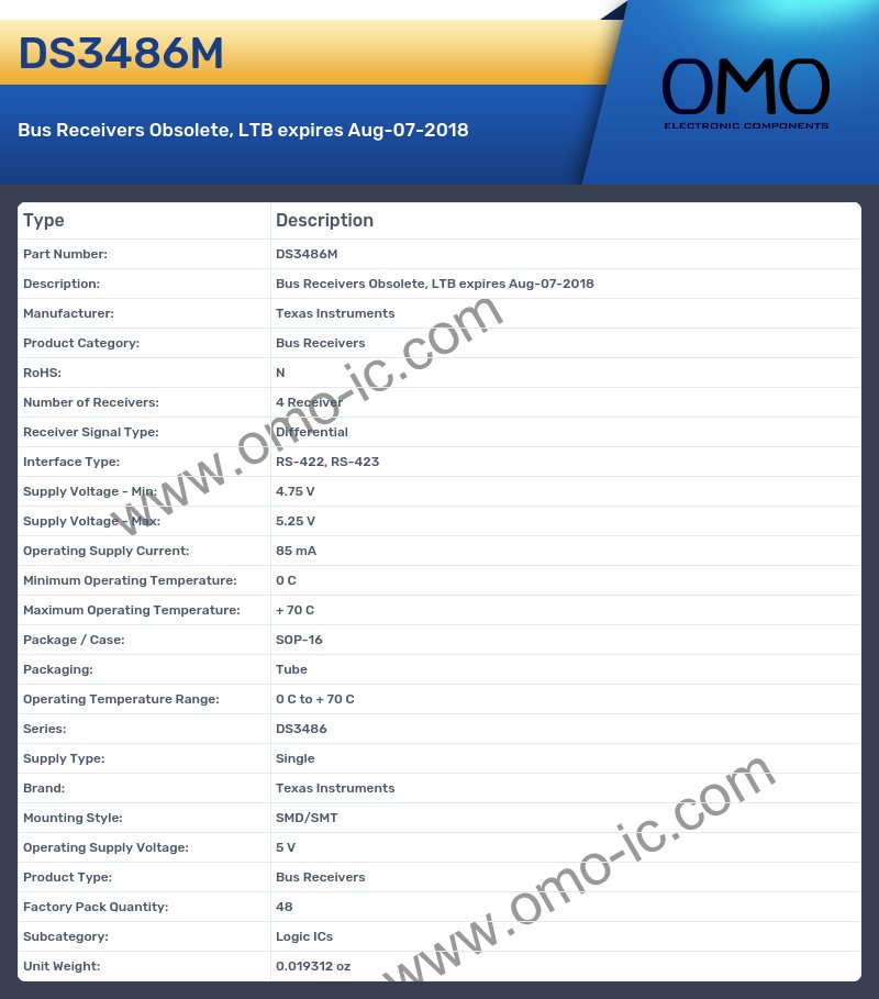 DS3486M