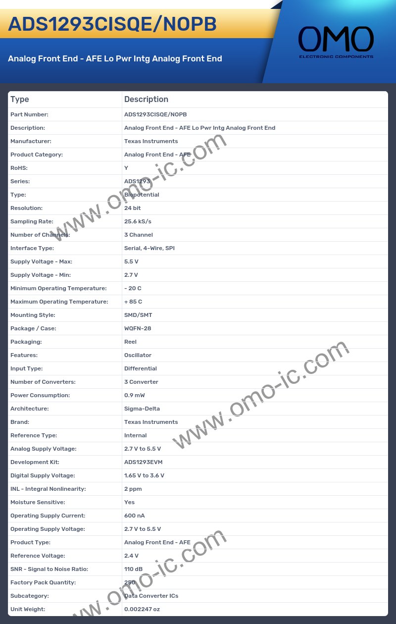 ADS1293CISQE/NOPB