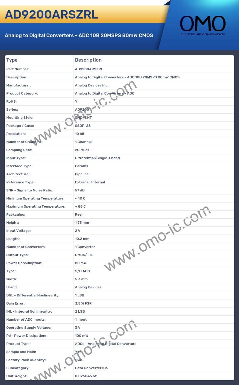 AD9200ARSZRL