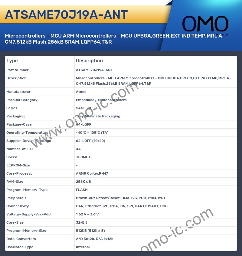 ATSAME70J19A-ANT