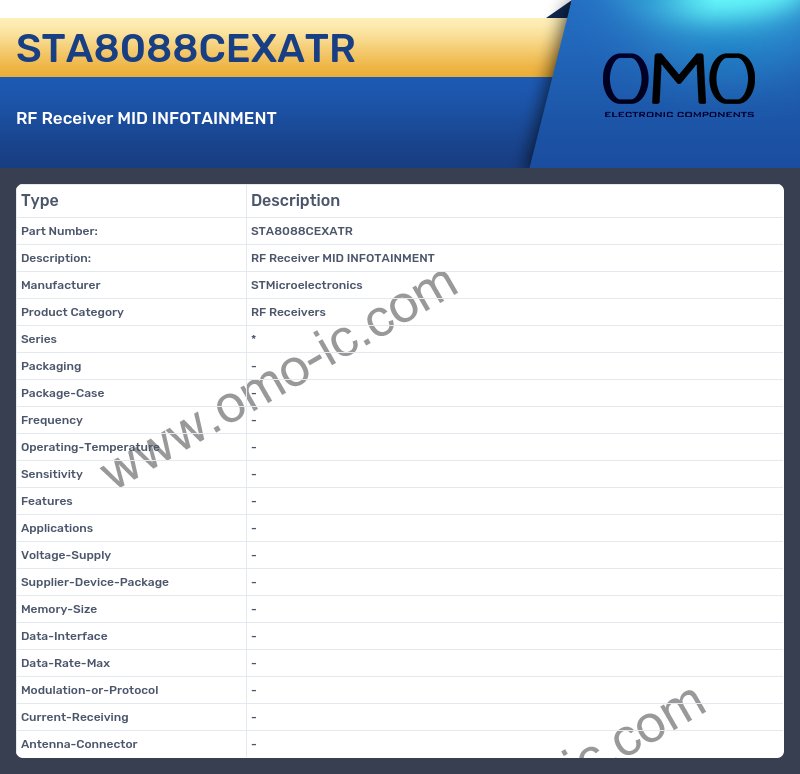 STA8088CEXATR