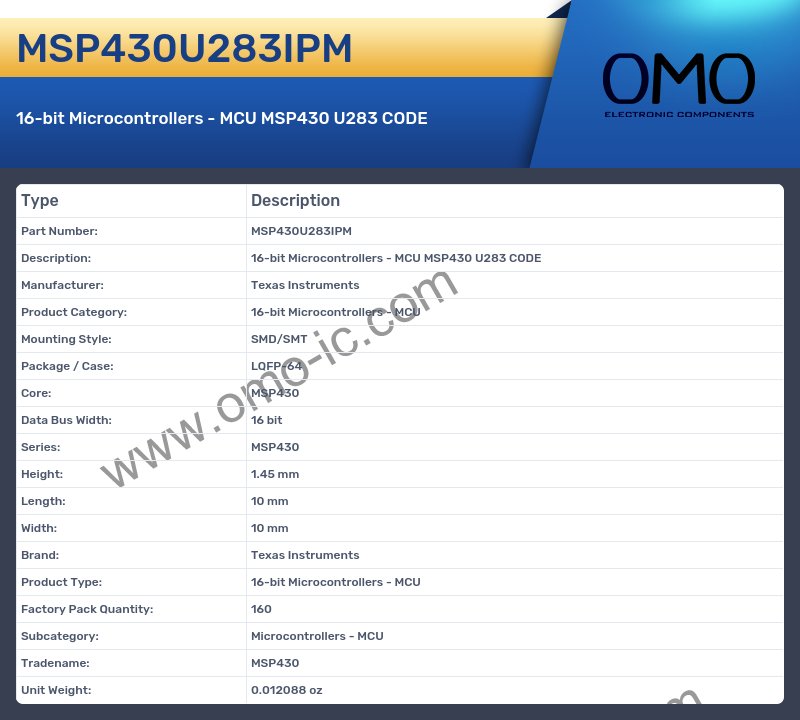 MSP430U283IPM
