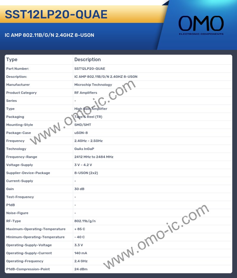 SST12LP20-QUAE