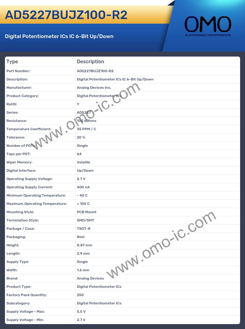 AD5227BUJZ100-R2