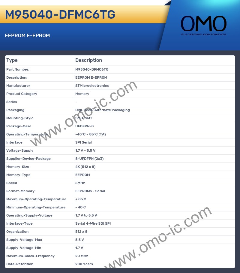 M95040-DFMC6TG