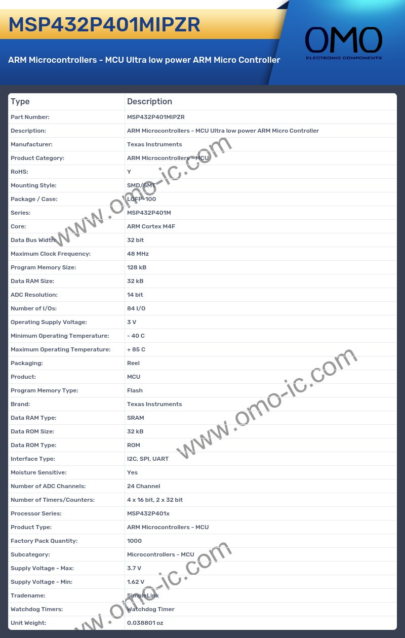 MSP432P401MIPZR