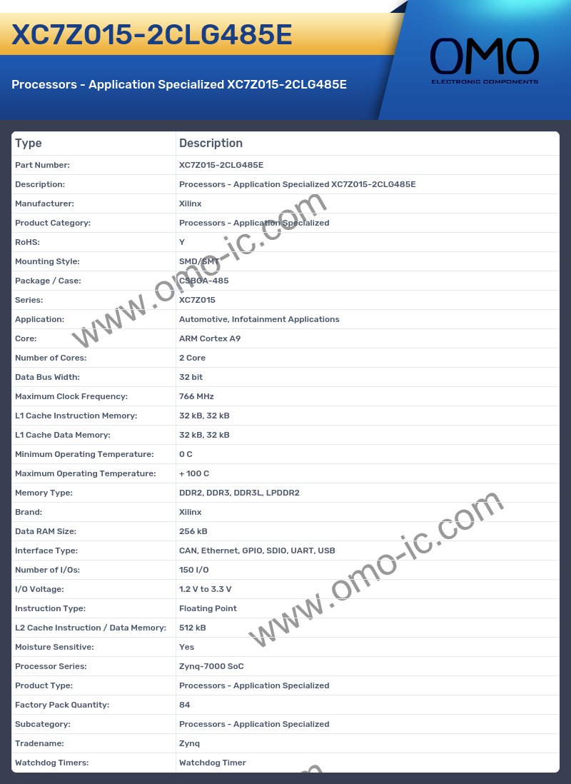 XC7Z015-2CLG485E