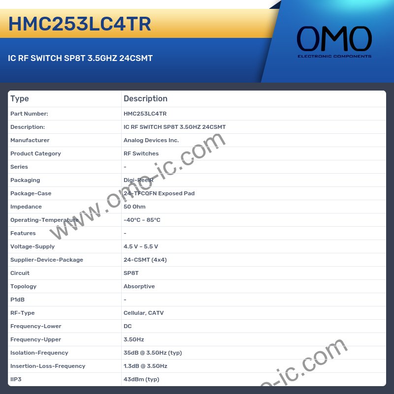 HMC253LC4TR