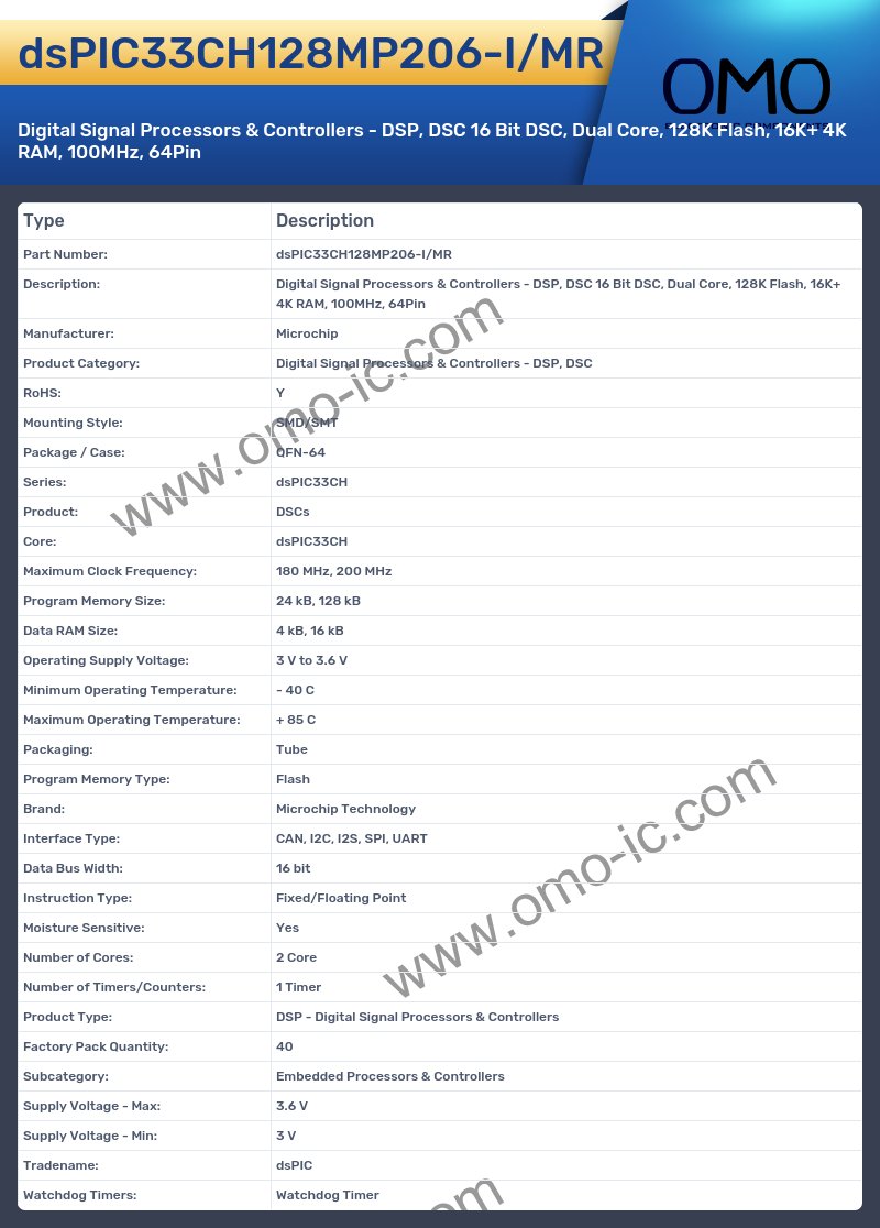 dsPIC33CH128MP206-I/MR