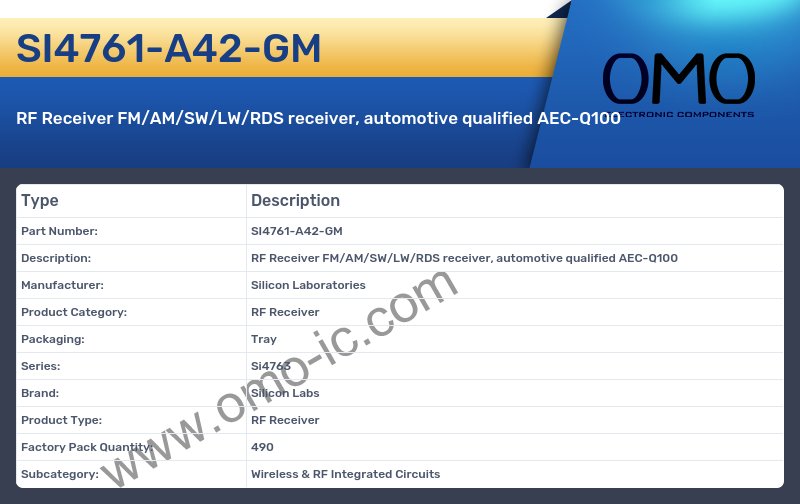 SI4761-A42-GM