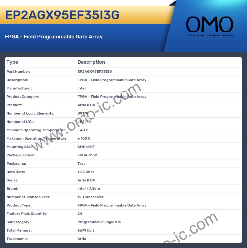 EP2AGX95EF35I3G