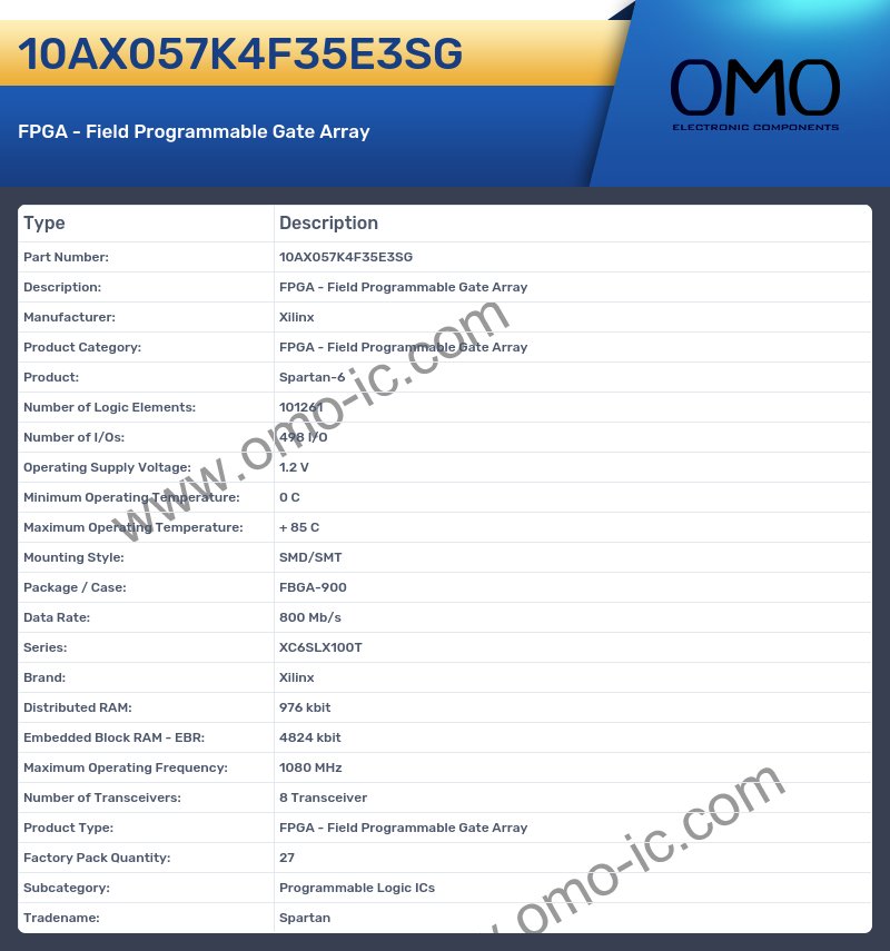 10AX057K4F35E3SG