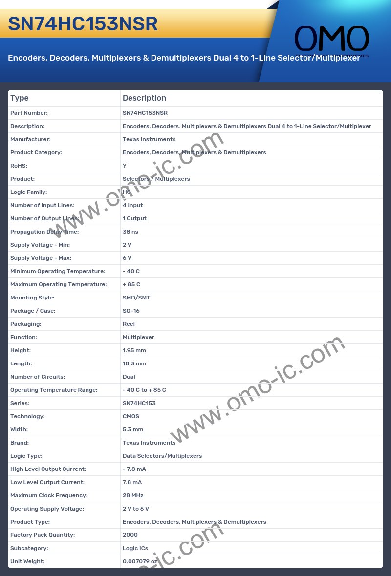 SN74HC153NSR