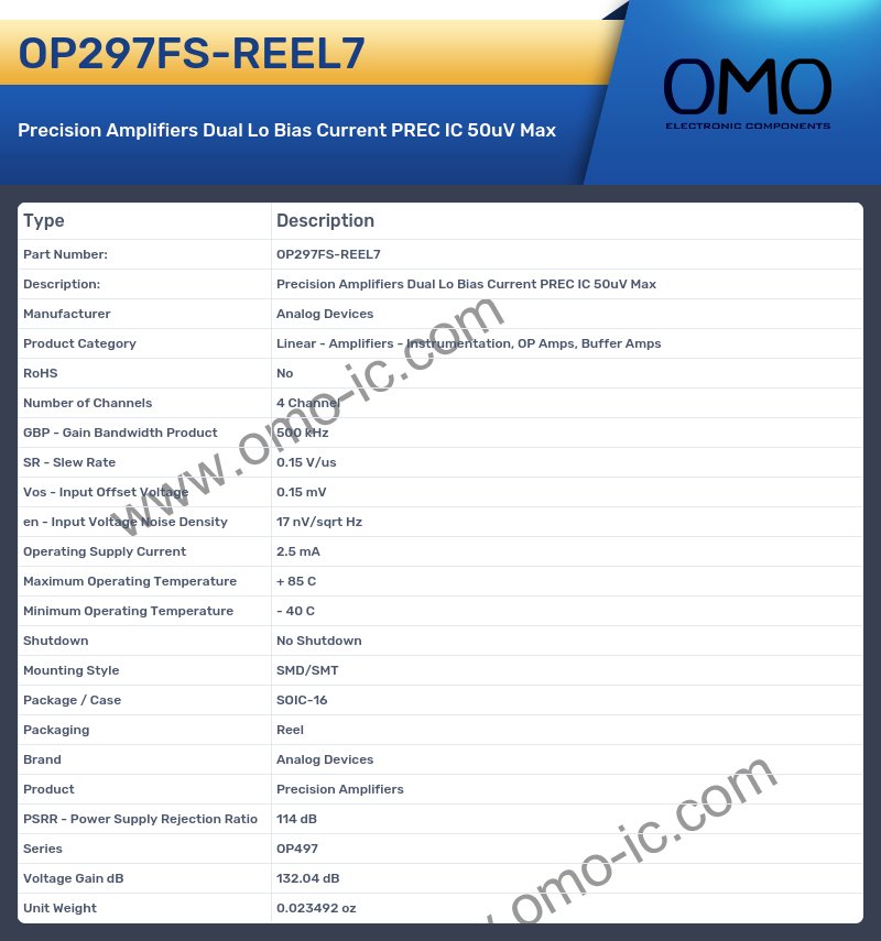 OP297FS-REEL7