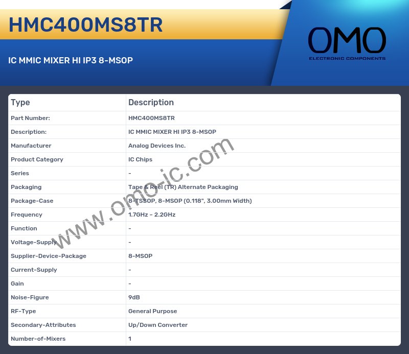 HMC400MS8TR