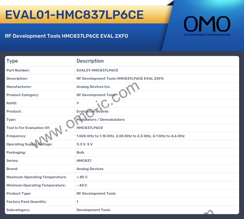 EVAL01-HMC837LP6CE