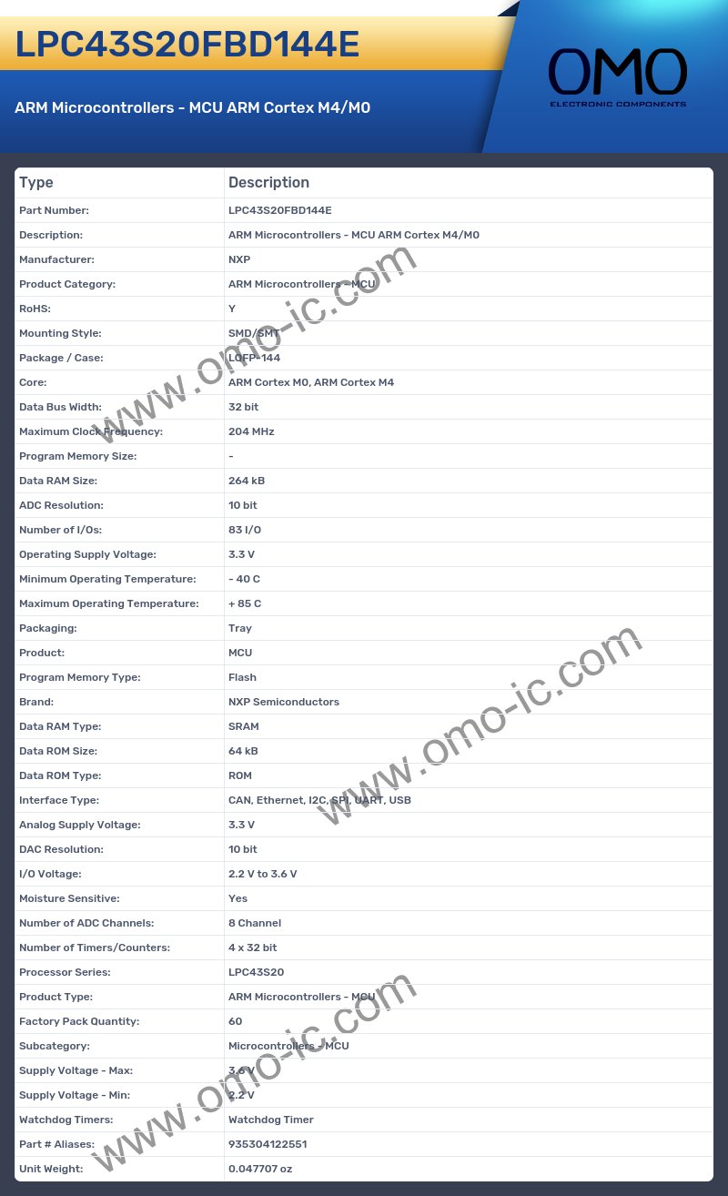 LPC43S20FBD144E