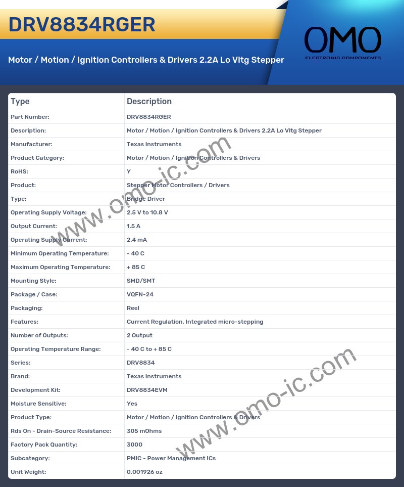 DRV8834RGER