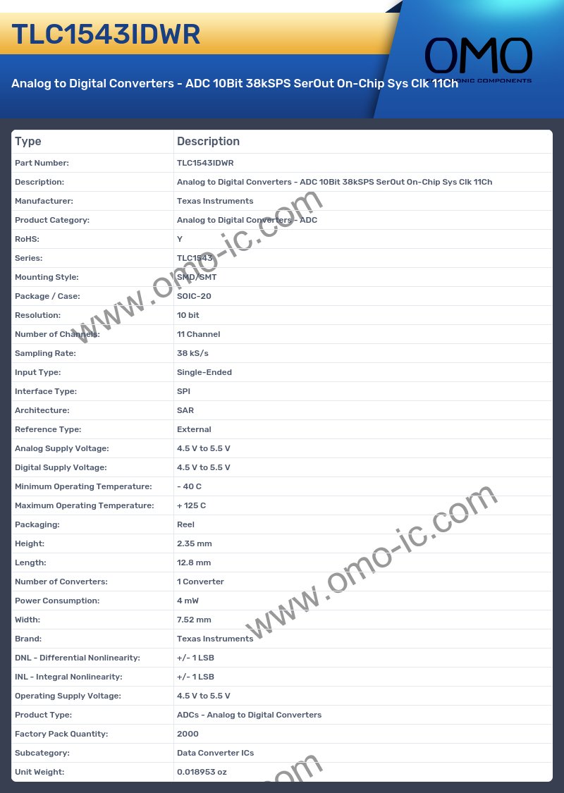 TLC1543IDWR