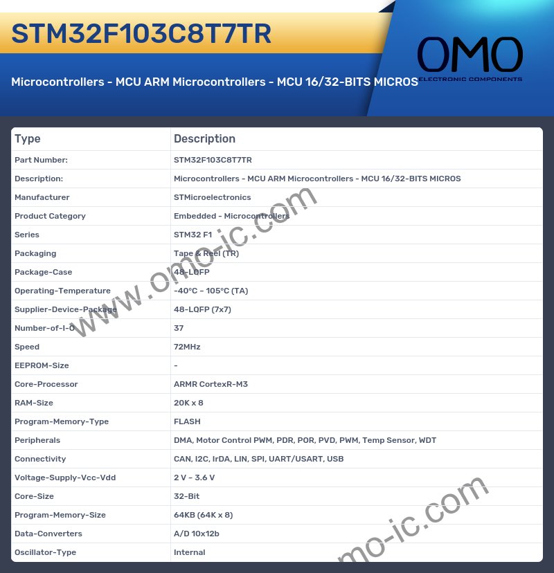 STM32F103C8T7TR