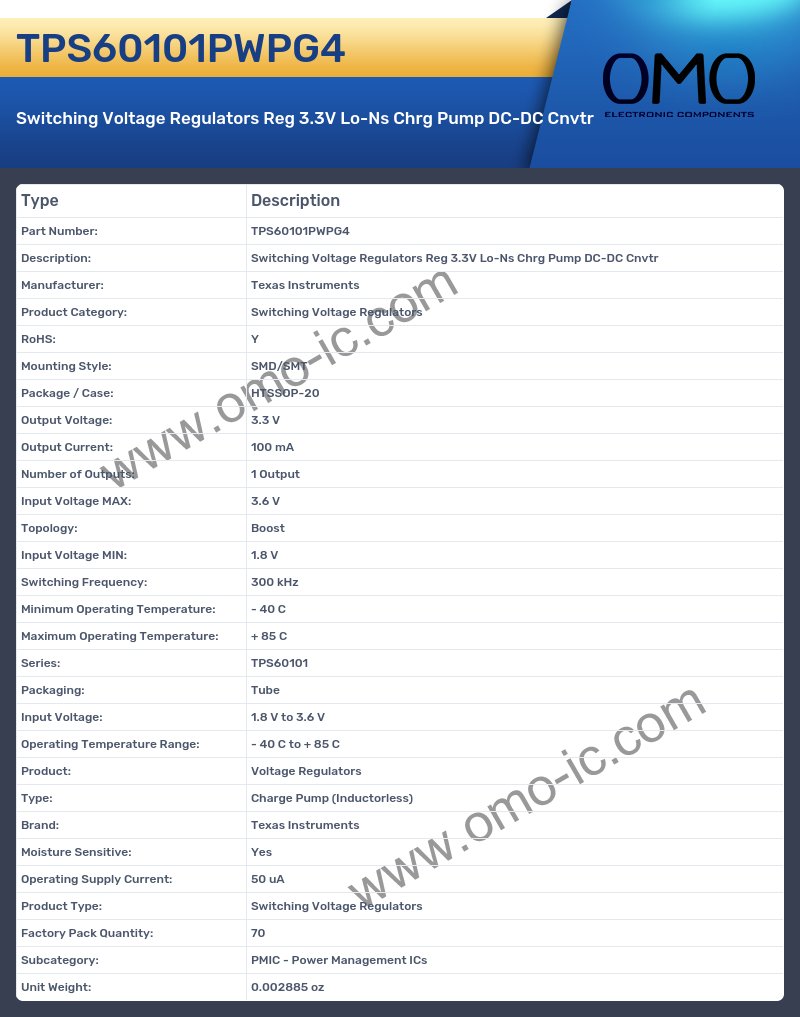 TPS60101PWPG4