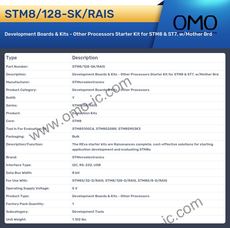 STM8/128-SK/RAIS