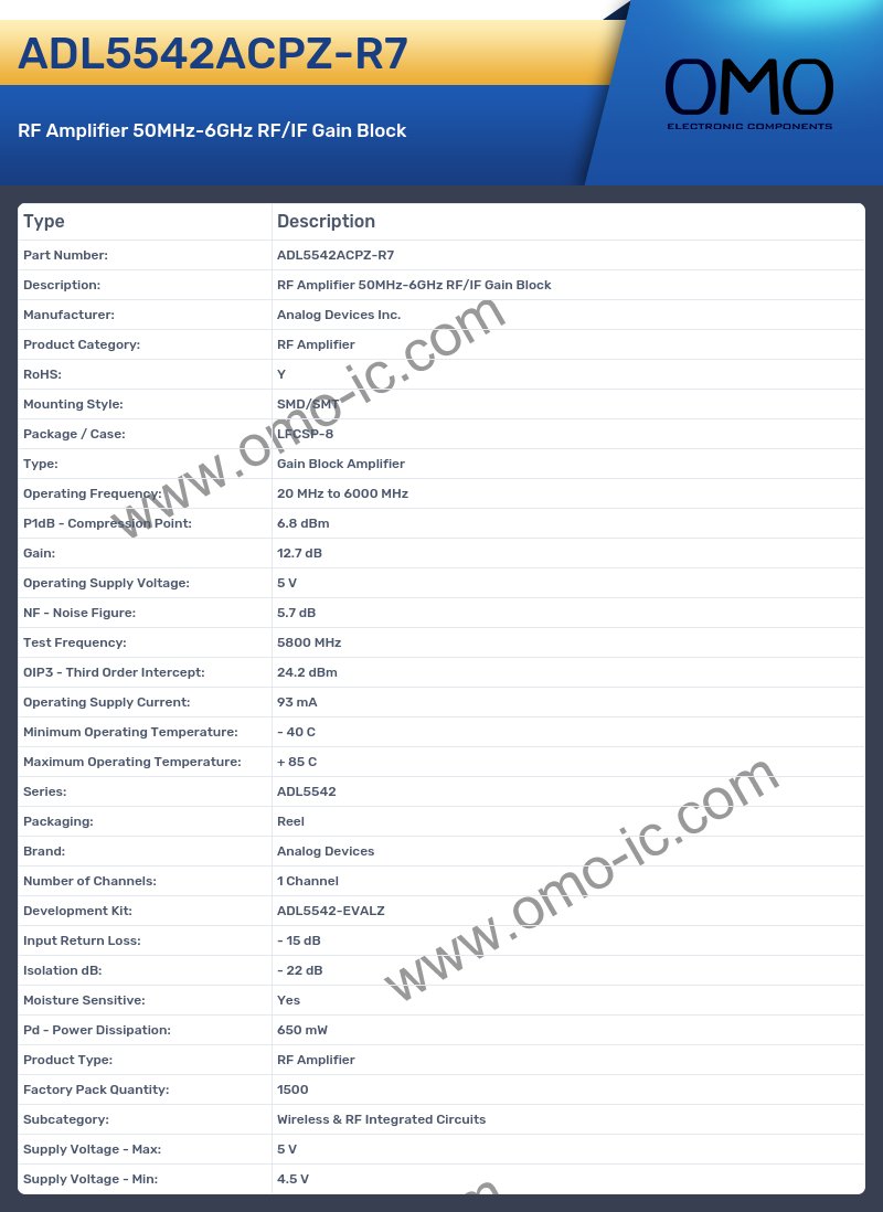 ADL5542ACPZ-R7