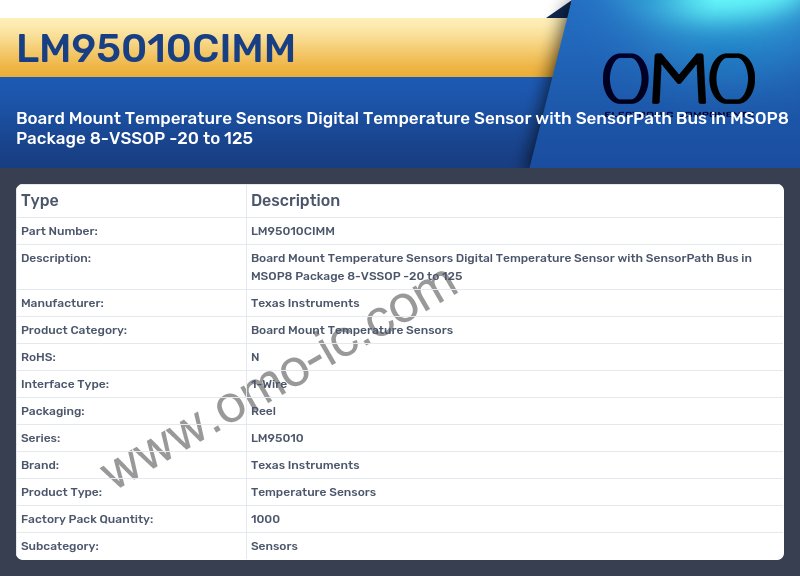 LM95010CIMM