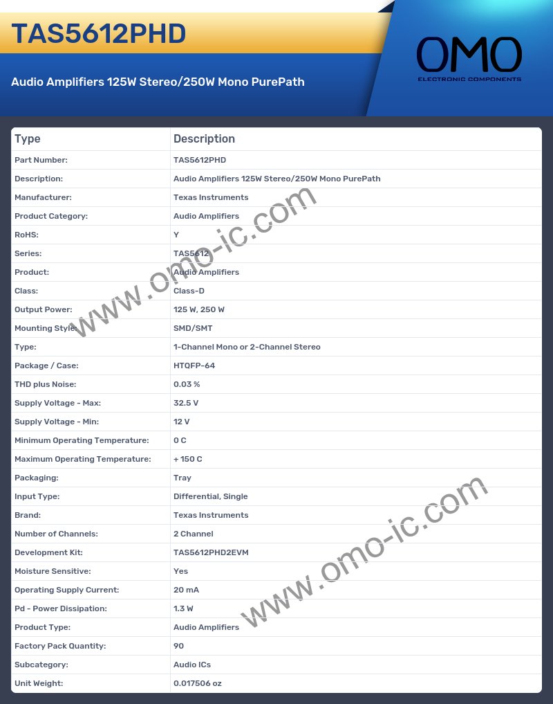 TAS5612PHD