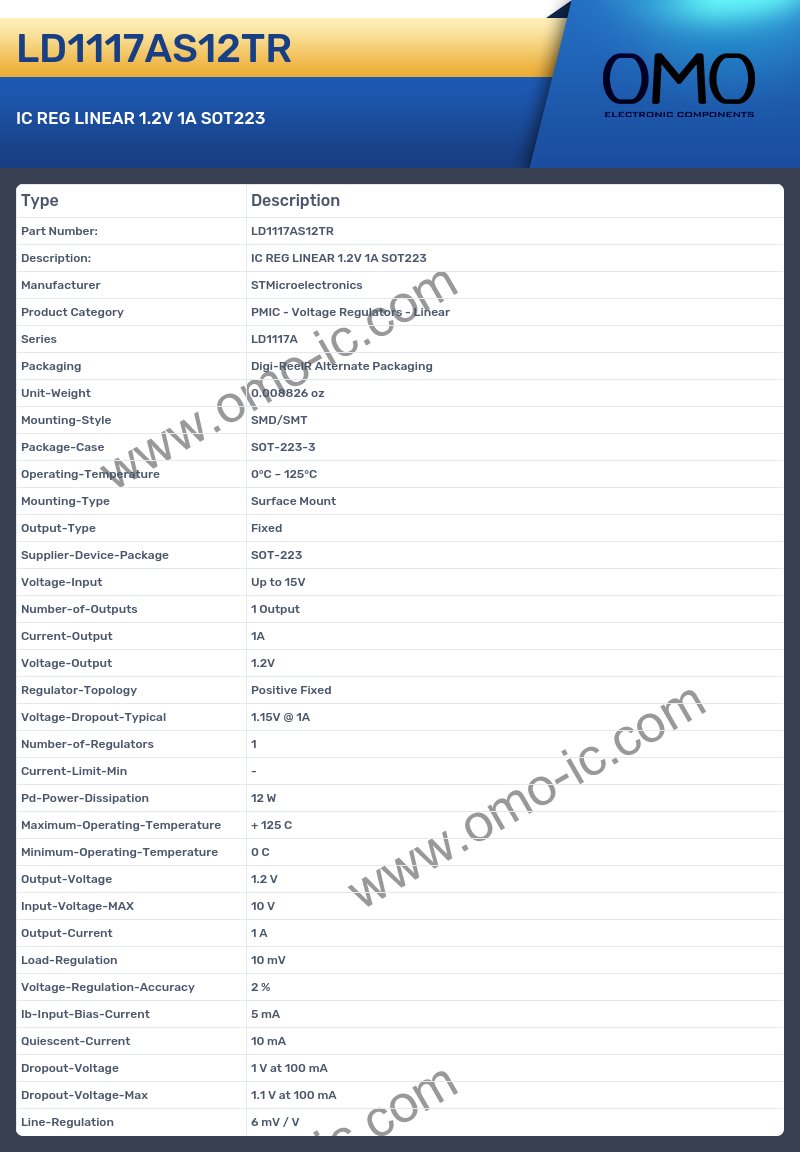 LD1117AS12TR