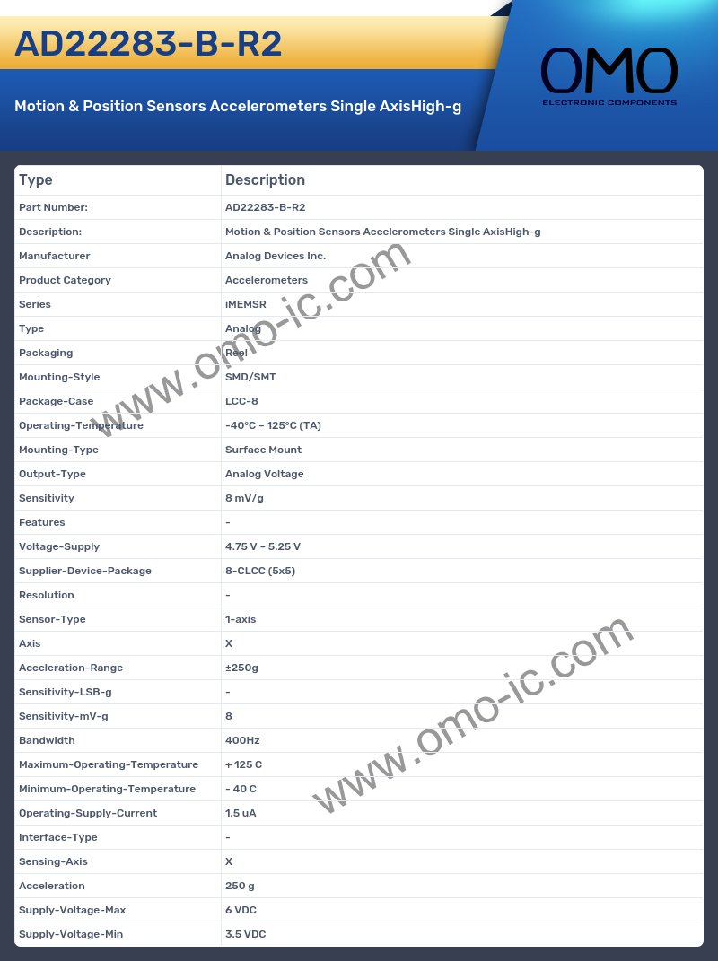 AD22283-B-R2