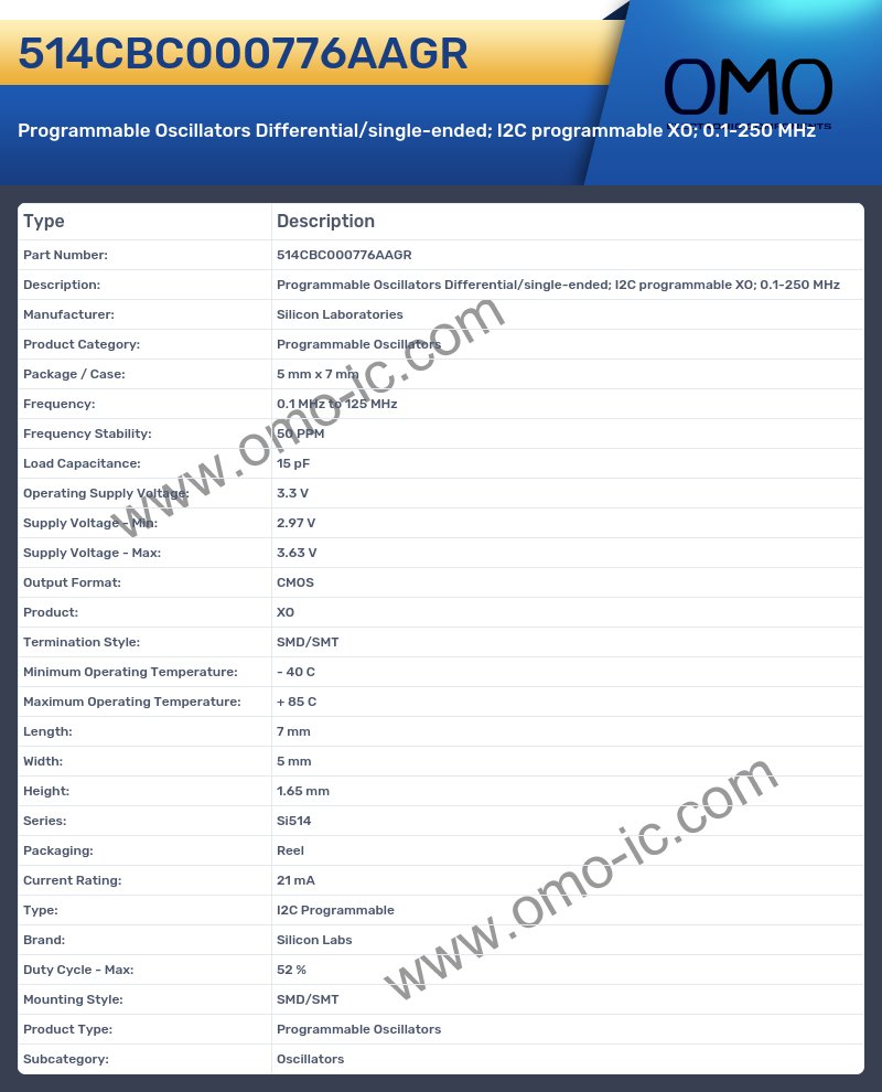 514CBC000776AAGR