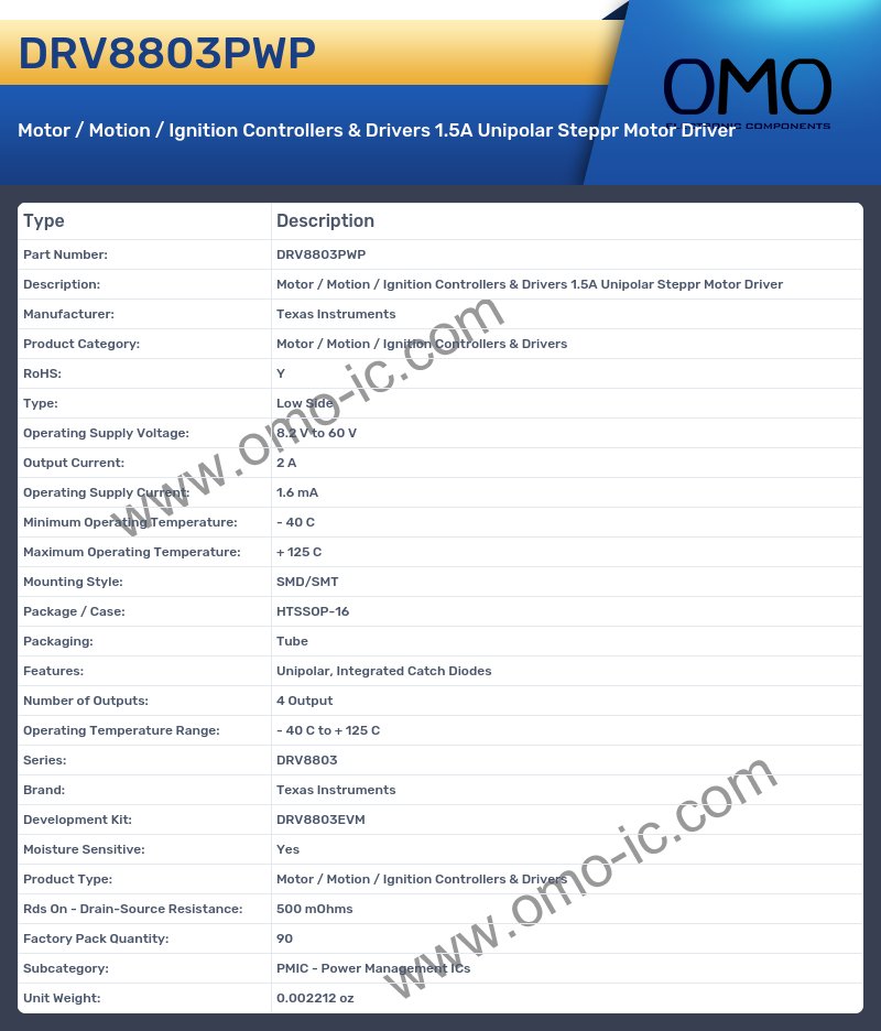 DRV8803PWP