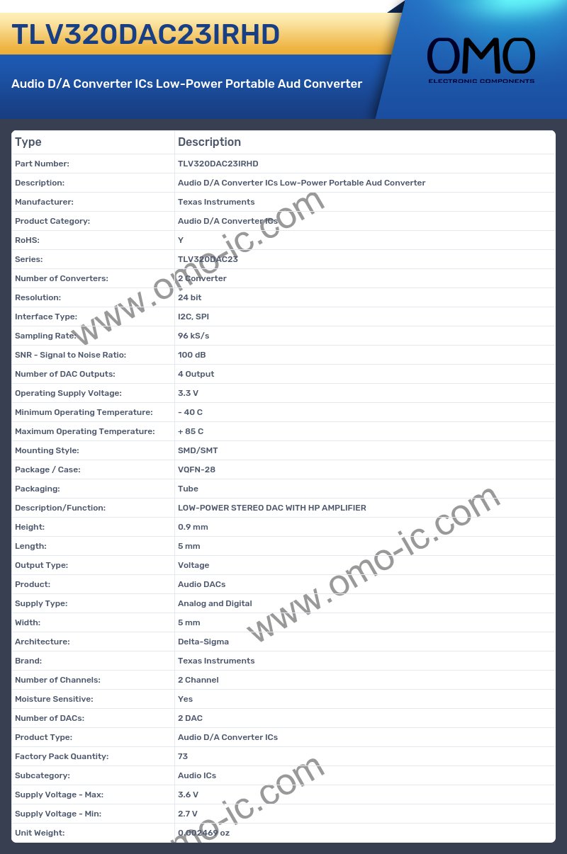 TLV320DAC23IRHD