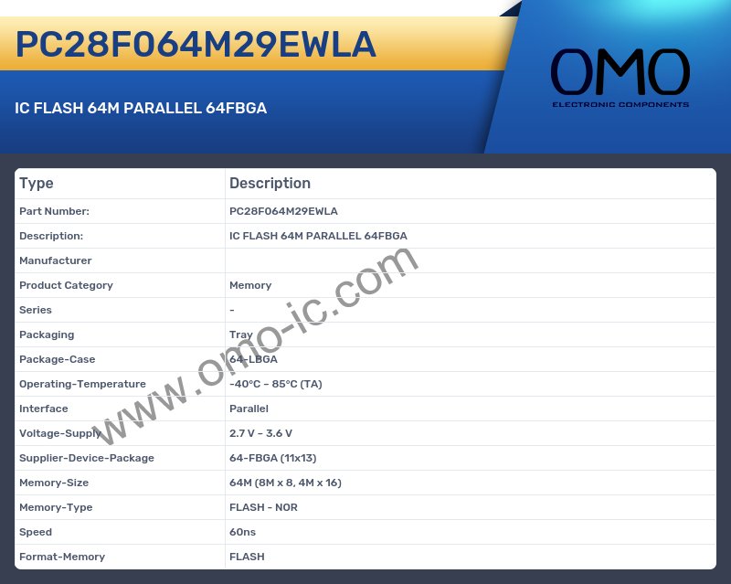 PC28F064M29EWLA