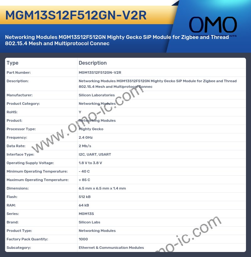 MGM13S12F512GN-V2R