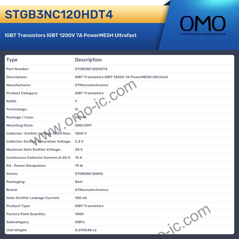 STGB3NC120HDT4
