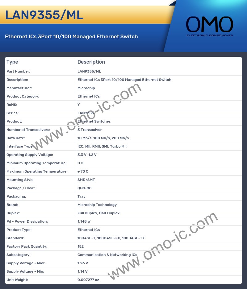 LAN9355/ML