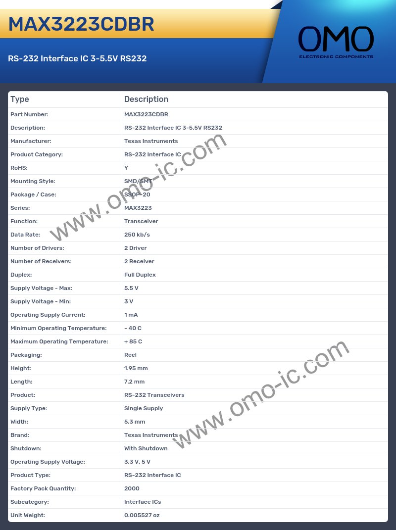 MAX3223CDBR