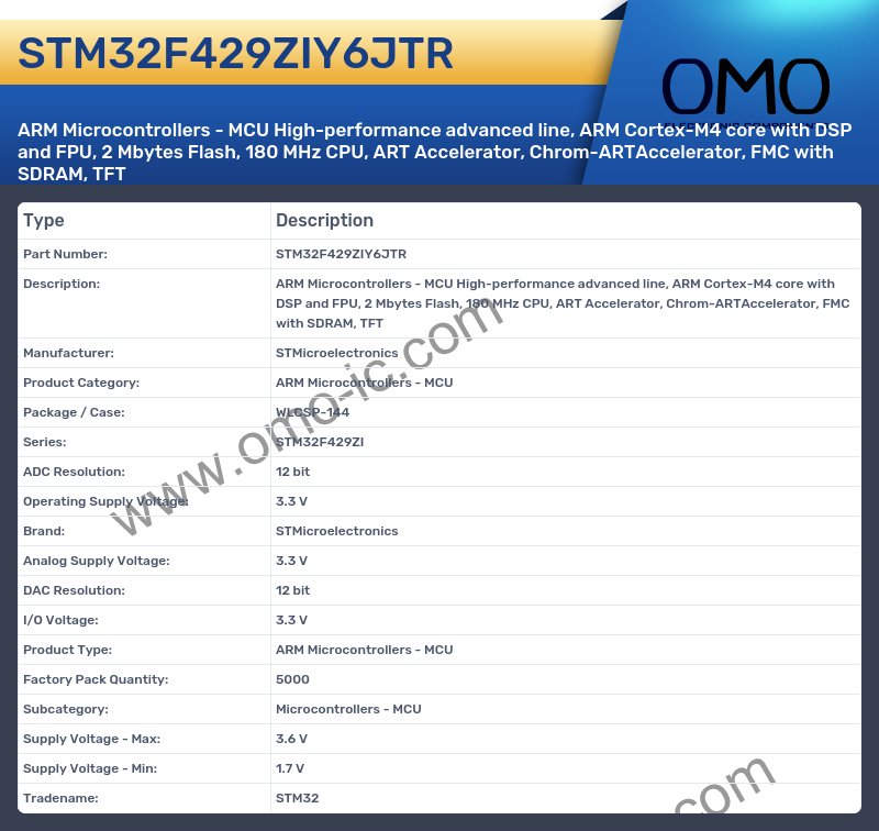 STM32F429ZIY6JTR