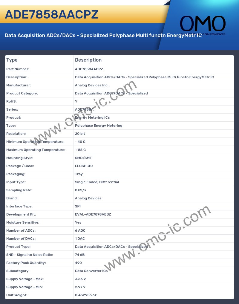 ADE7858AACPZ